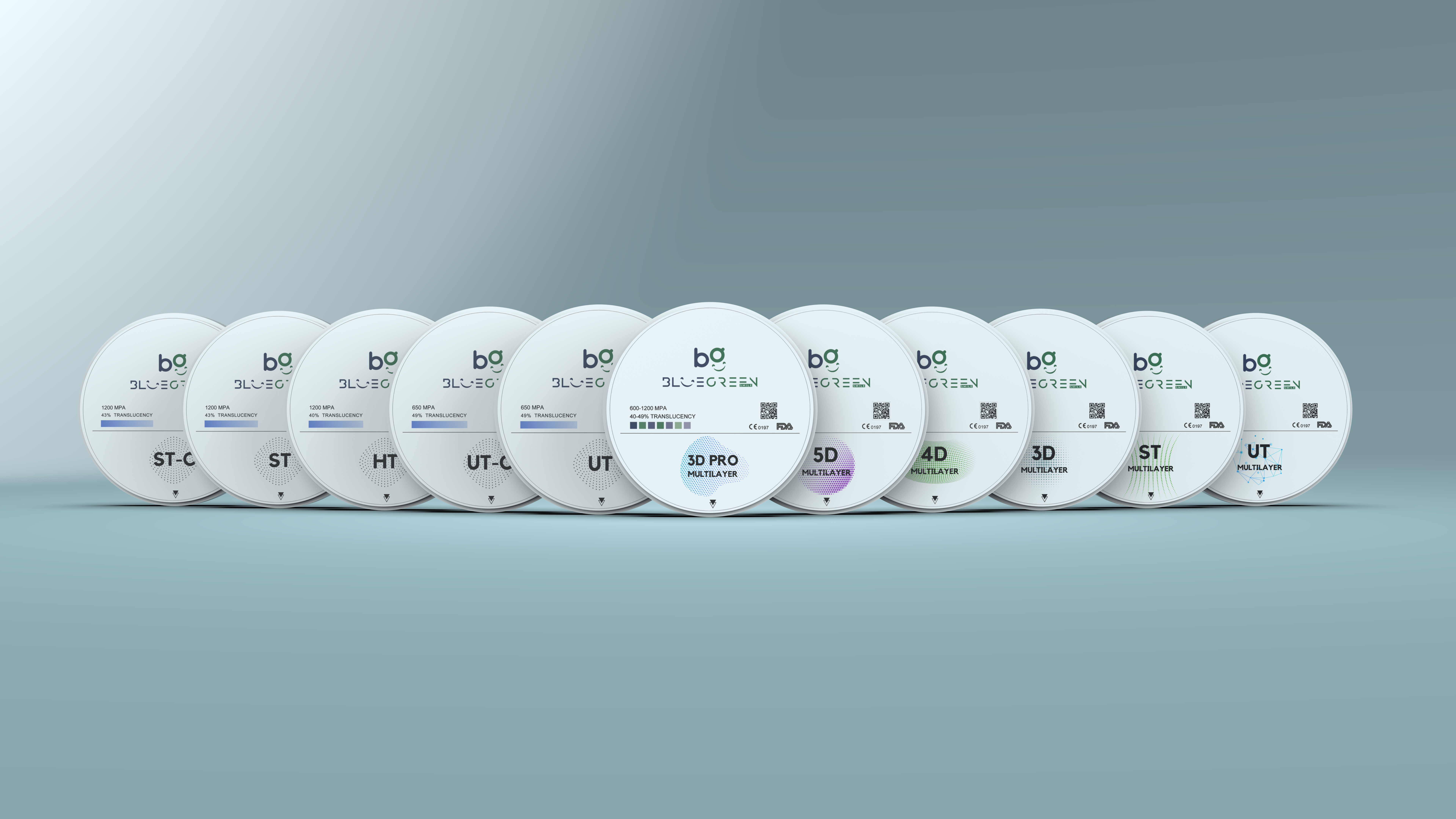 Modern Diş Hekimliğinde Devrim: DENTAL ZIRCONIA CERAMIC